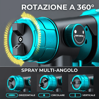 SprayMaster 360