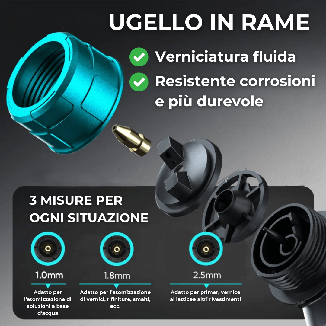 SprayMaster 360